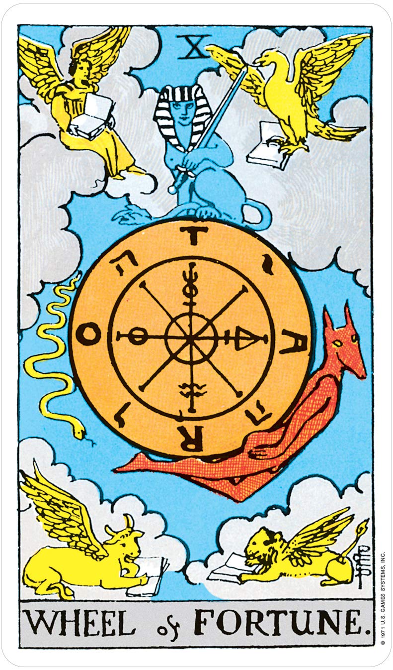 THE RIDER TAROT DECK
