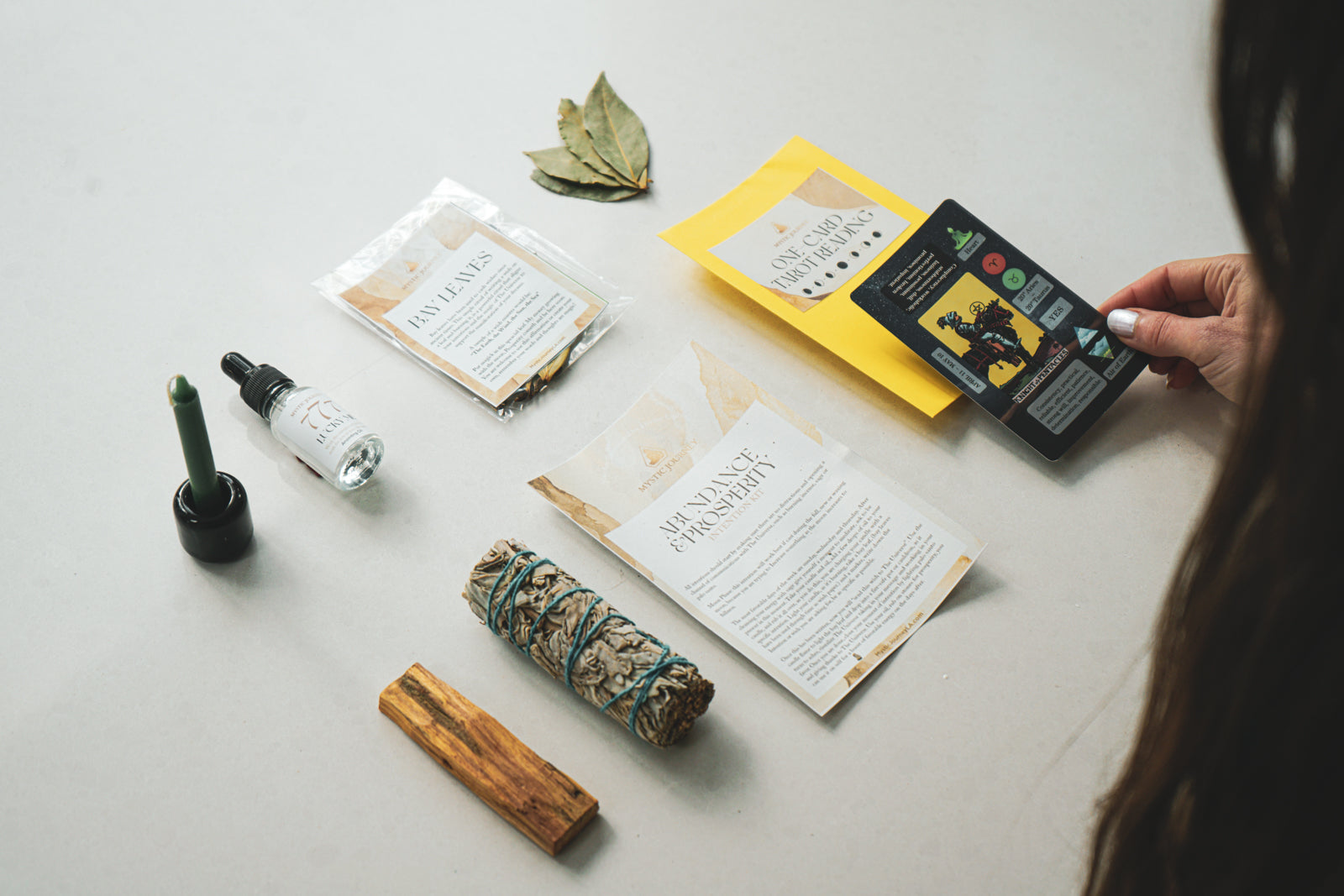 ABUNDANCE & PROSPERITY KIT